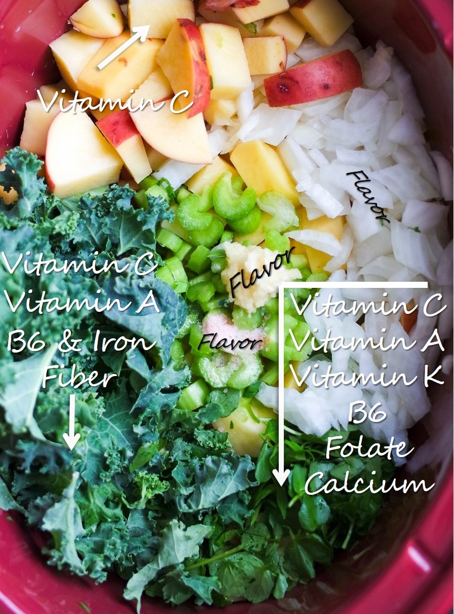 Nutrient Dense Watercress Soup